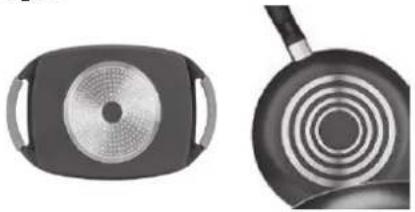 Küppersbusch KI9870.0SR - Tachos - 7