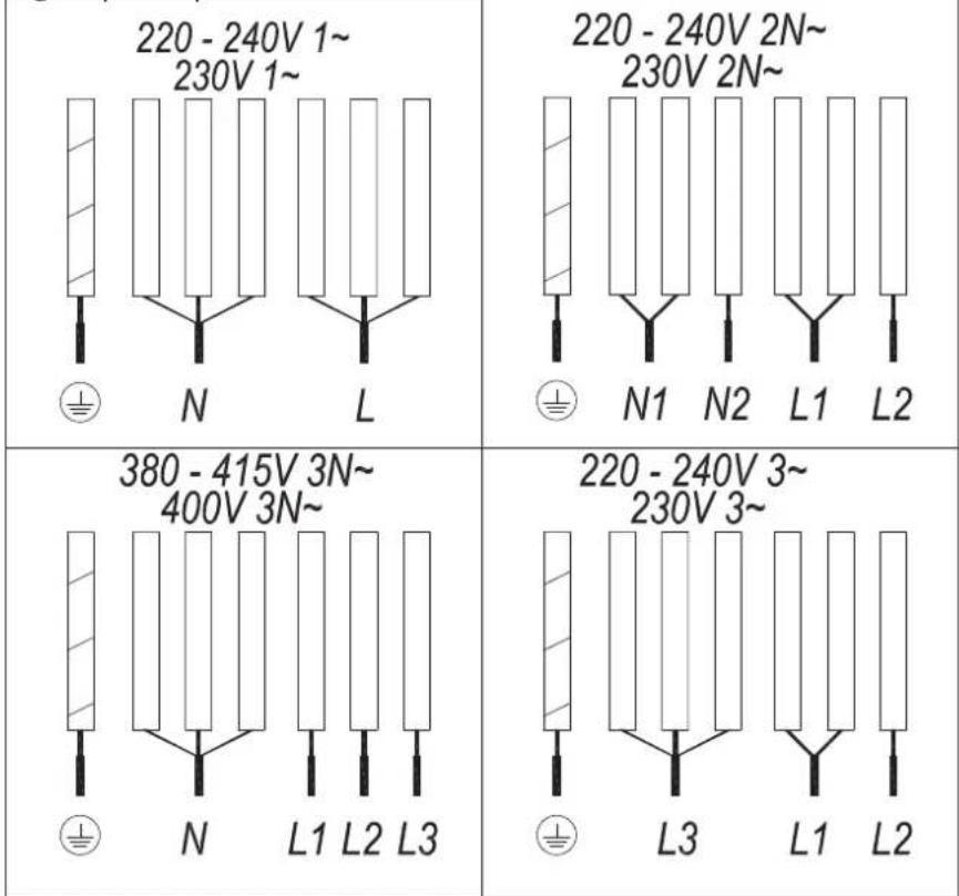 220 - 240V 1~ 230V 1~ N L 220 - 240V 2N~ 230V 2N~ N1 N2 L1 L2 380 - 415V 3N~ 400V 3N~ N L1 L2 L3 220 - 240V 3~ 230V 3~ L3 L1 L2