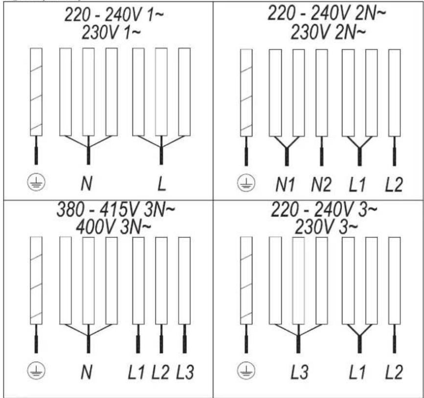 220 - 240V 1~ 230V 1~ N L 220 - 240V 2N~ 230V 2N~ N1 N2 L1 L2 380 - 415V 3N~ 400V 3N~ N L1 L2 L3 220 - 240V 3~ 230V 3~ L3 L1 L2