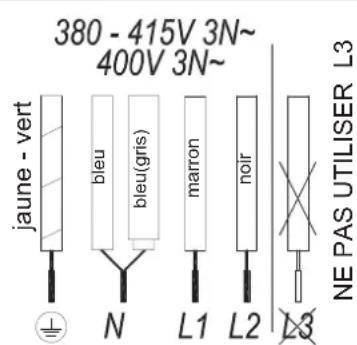 380 - 415V 3N~ 400V 3N~ jaune - vert bleu bleu(gris) marron noir L1 L2 NE PAS UTILISER L3 ± N L1 L2 L3