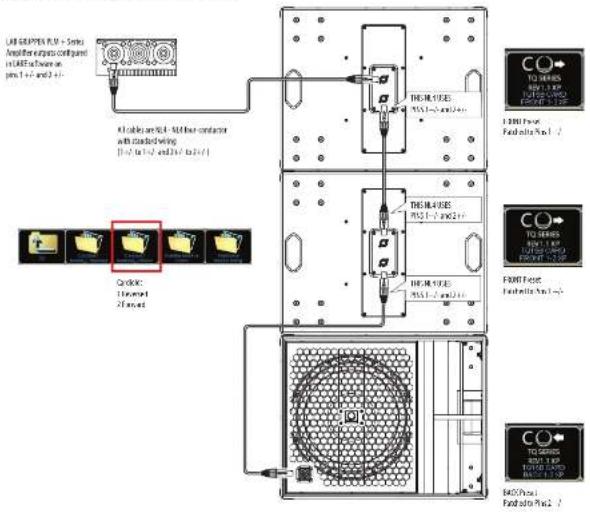 Turbosound TQ18B - Cardiod BFF (back, forward, forward) - 1