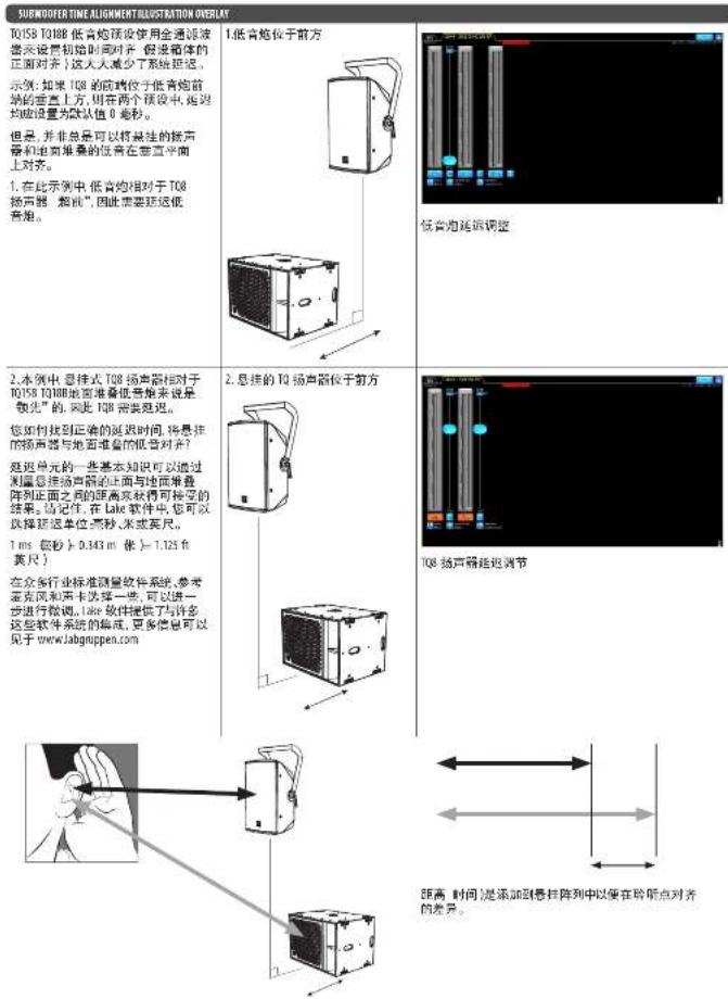 Turbosound TQ18B - 立杆安装 - 7