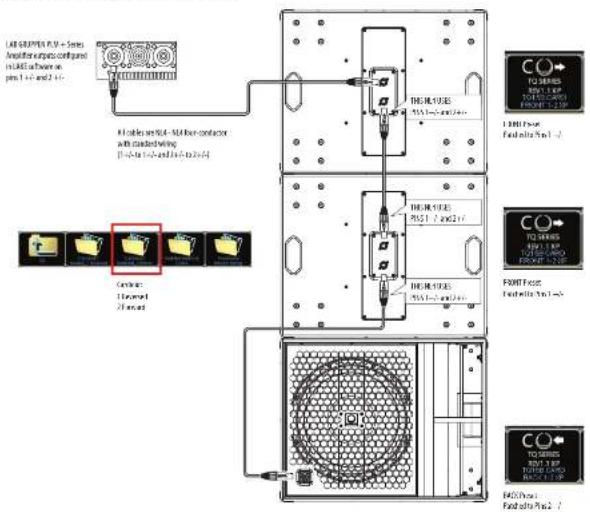 Turbosound TQ18B - Cardiod BFF (back, forward, forward) - 1