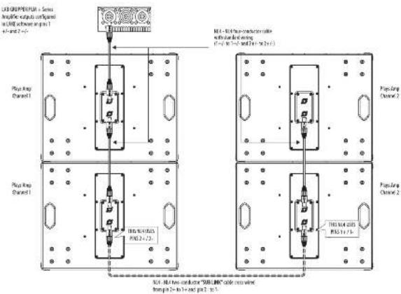 Turbosound TQ18B - 低音炮布线 - 1