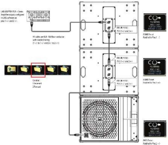 Turbosound TQ18B - Cardiod BFF (back, forward, forward) - 1