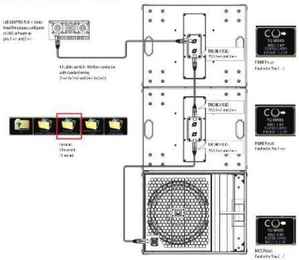 Turbosound TQ18B - Cardiod BFF (back, forward, forward) - 1