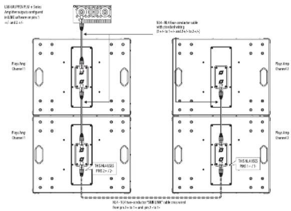Turbosound TQ18B - Okablowanie subwoofera - 1