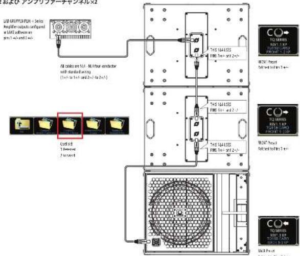 Turbosound TQ18B - サブウーファーの配線 - 2