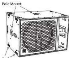 Turbosound TQ18B - Installation - 1