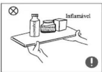 Inflamável Inflamável