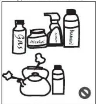 Gas Alcohol Water Alcohol