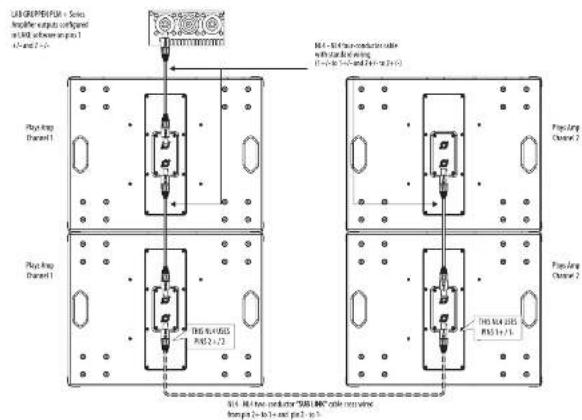 Turbosound TQ15B - Subwoofer Cabling - 1