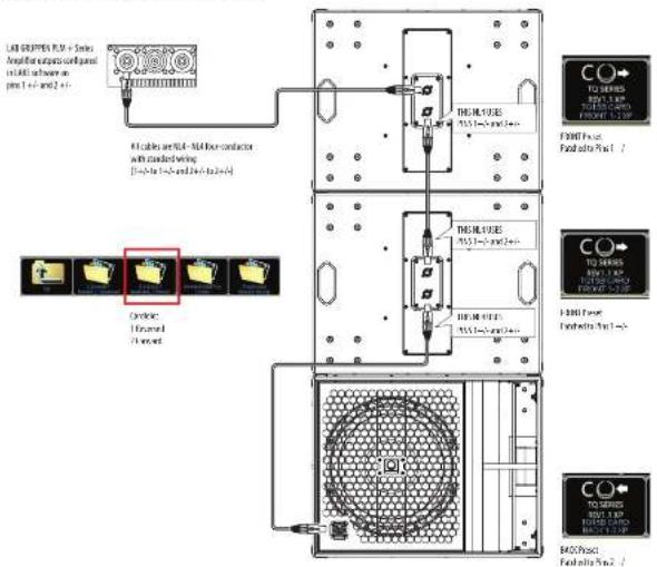 Turbosound TQ15B - Cardiod BFF (back, forward, forward) - 1