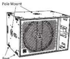 Turbosound TQ15B - Installation - 1