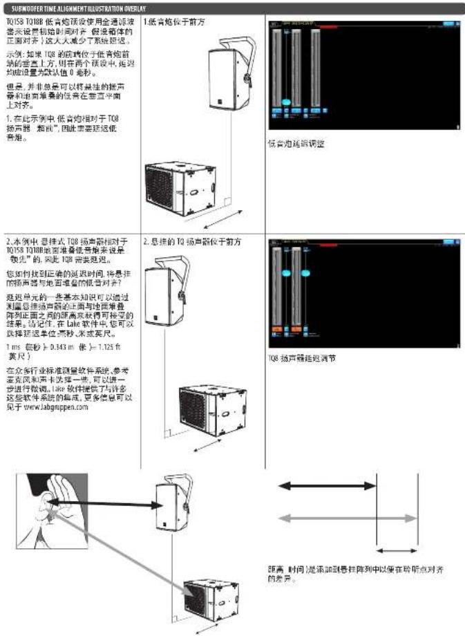 Turbosound TQ15B - 立杆安装 - 7