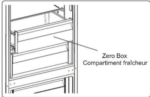 Zero Box Compartment fraîcheur