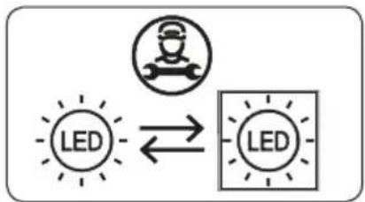 Küppersbusch FKG6580.0E - Remplacement de l'éclairage LED - 2