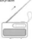 LENCO PDR-040 - Notice - 7