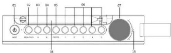 LENCO PDR-040 - Let op - 4