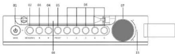 LENCO PDR-040 - Notice - 4