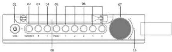 LENCO PDR-040 - Tilbehør: - 4