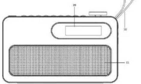 LENCO PDR-040 - Accessoires - 5