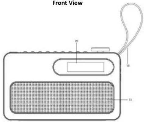 LENCO PDR-040 - Notice - 5