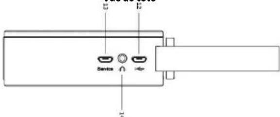 LENCO PDR-040 - Accessoires - 6
