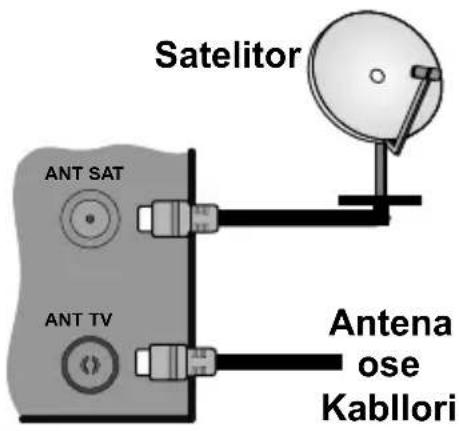 JVC LT-32VH3105 - Lidhni antennen me televizorin - 1