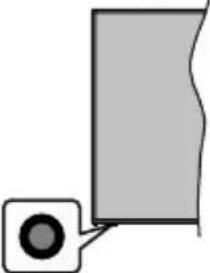 JVC LT-32VH3105 - Per accendere la TV (a seconda del modello) - 8
