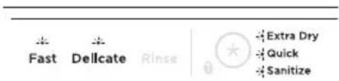 Fisher & Paykel DD24DT4NX9 - 'A' fault codes - 3
