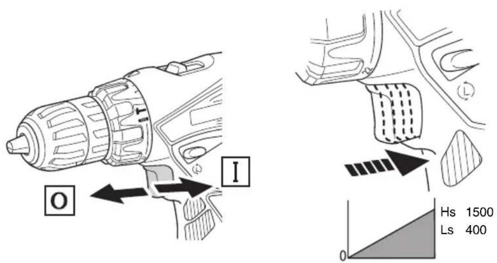 HiKOKI DV14DCL2 - VEILIGHEIDSWAARSCHUWINGEN SNOERLOZE SLAGSCHROEFBOORMACHINE - 6