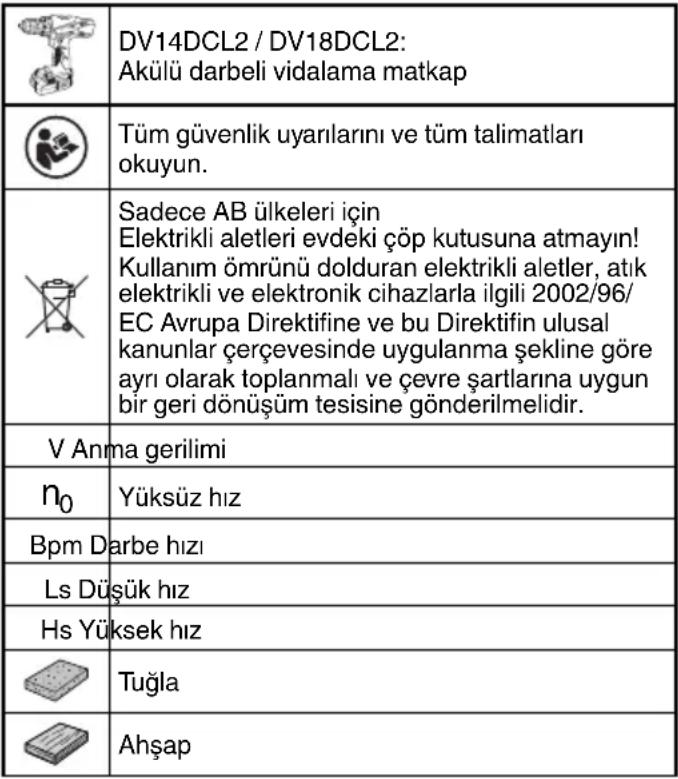 HiKOKI DV14DCL2 - UYARI - 1