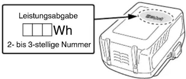 HiKOKI UV3628DA - WARNUNG - 1