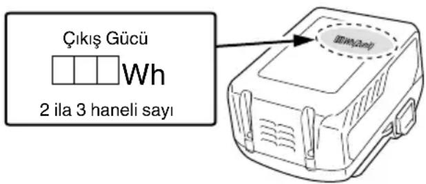 HiKOKI UV3628DA - ÚYARI - 1