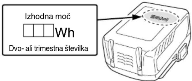 HiKOKI UV3628DA - OPOZORILO - 1