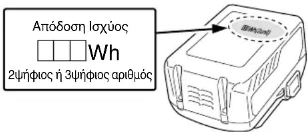 HiKOKI UV3628DA - ΠΡΟΕΙΔΟΠΟΙΗΣΗ - 1