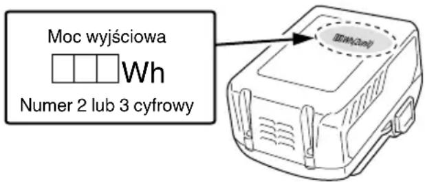 HiKOKI UV3628DA - OSTRZEŻENIE - 1