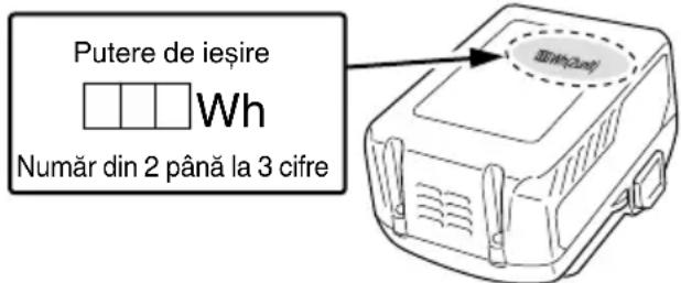 HiKOKI UV3628DA - AVERTISMENT - 1