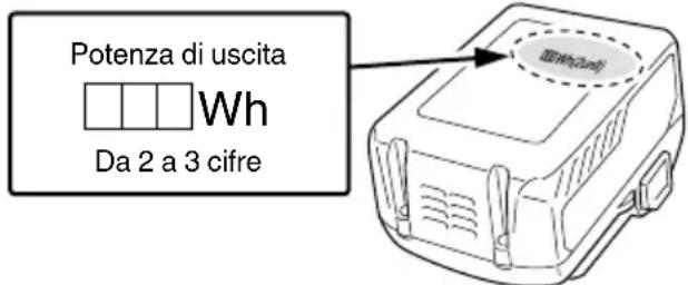 HiKOKI UV3628DA - AVVERTENZA - 1
