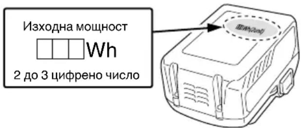 HiKOKI UV3628DA - ПРЕДУПРЕЖДЕНИЕ - 1