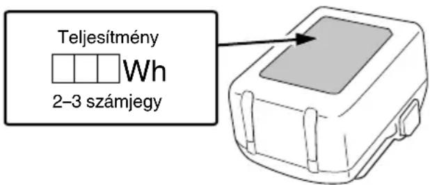 HiKOKI CD3605DA - FIGYELMEZTETÉS - 1