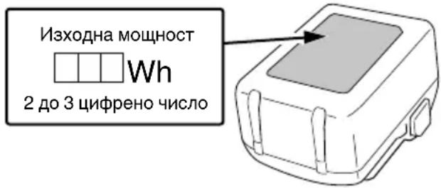 HiKOKI CD3605DA - ПРЕДУПРЕЖДЕНИЕ - 1