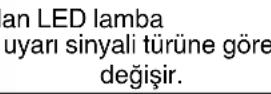 HiKOKI CD3605DA - LED LAMBA UYARI SİNYALLERİ (Şek. 31) - 3