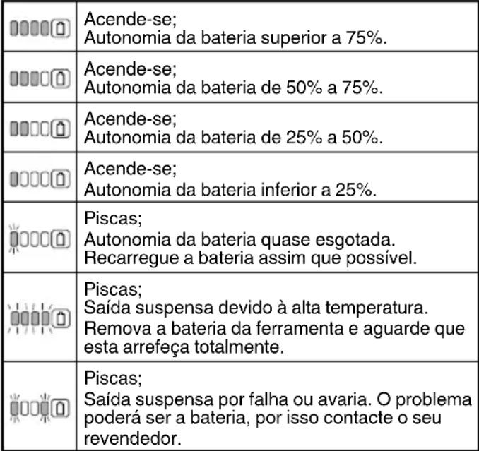 HiKOKI CD3605DA - Português - 1