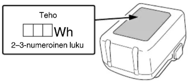 HiKOKI CD3605DA - Kun kuljetat litiumioniakkua, noudata seuraavia varotoimia. VAROITUS - 1