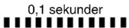 HiKOKI CD3605DA - LED-LYSETS VARSELSIGNALER (Fig. 31) - 3