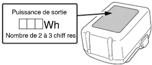 HiKOKI CD3605DA - AVERTISSEMENT - 1