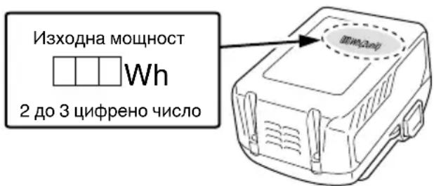 HiKOKI UM36DA - ПРЕДУПРЕЖДЕНИЕ - 1
