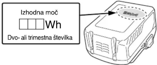 HiKOKI UM36DA - OPOZORILO - 1